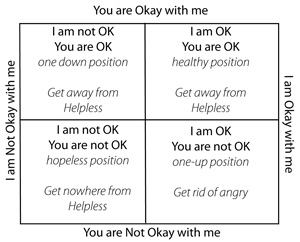http://www.recoverytoday.net/images/authors/bakerbox.jpg
